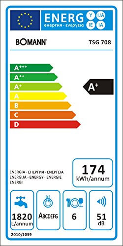 Bomann TSG 708 Tischgeschirrspüler